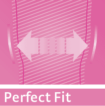 Perfect-Fit