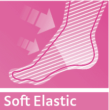 Soft-Elastic